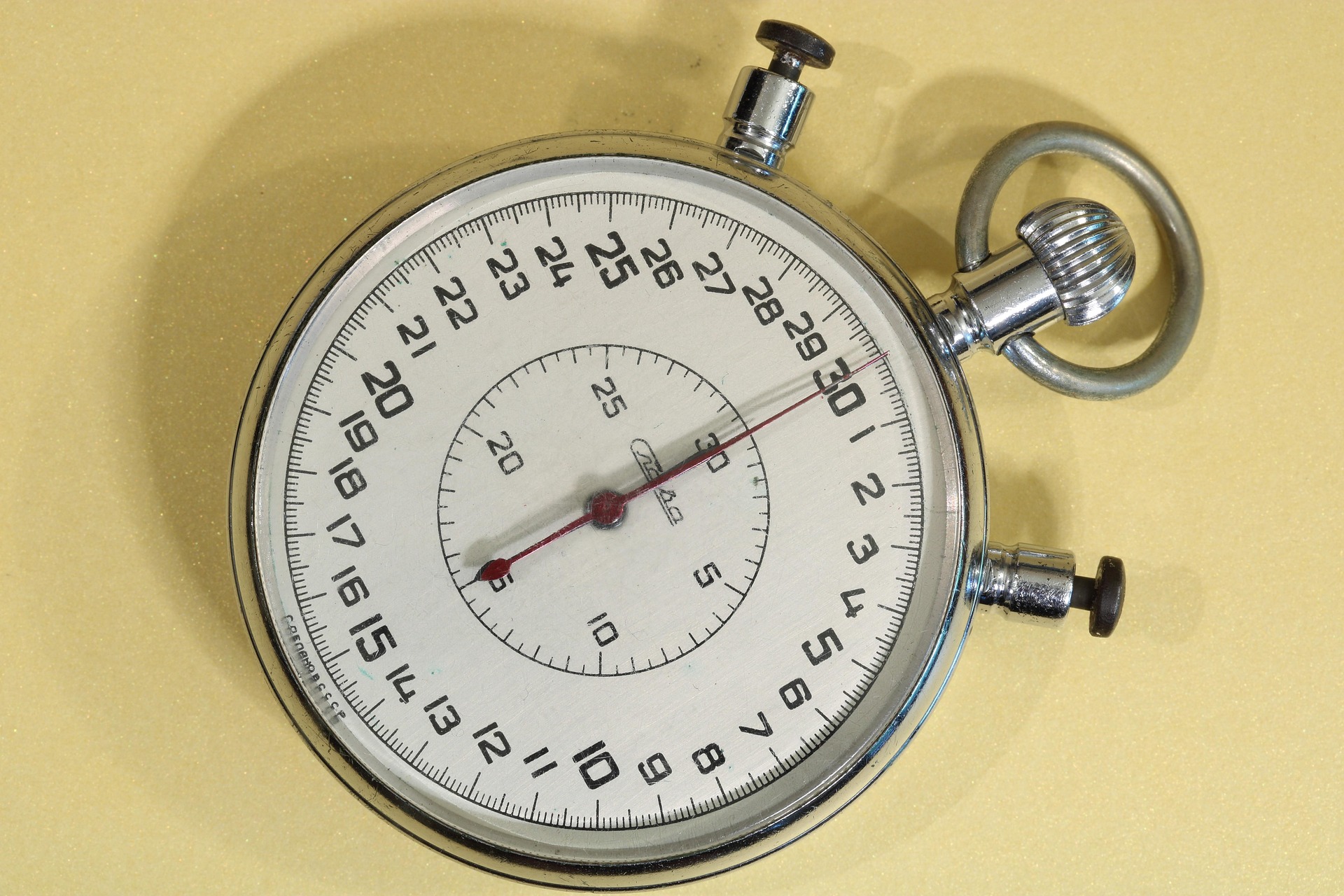 First Response Time: Formula and Example